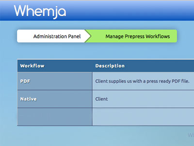 Prepress Workflows